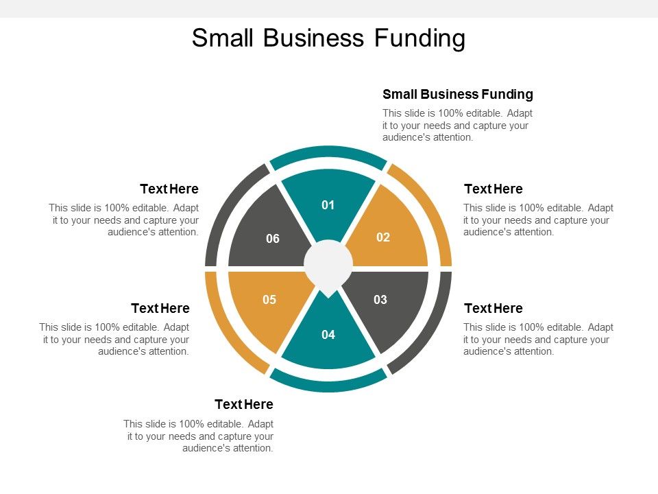 Smart Funding Moves: Beginner’s Guide to Business Finance